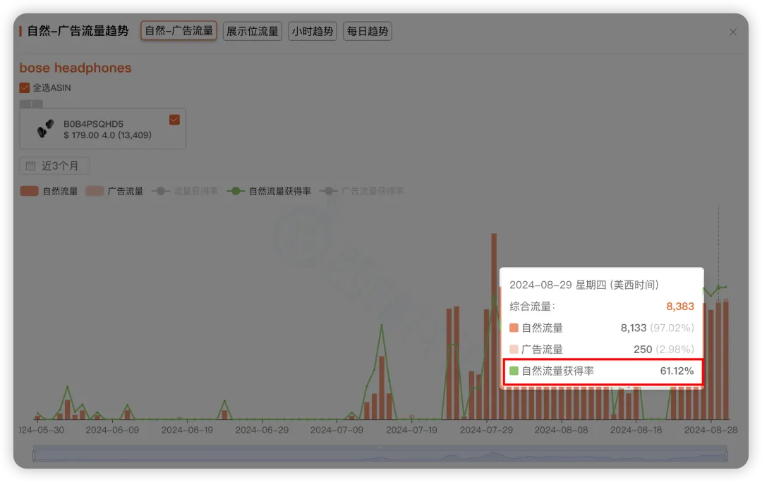 高效搭建关键词库步骤