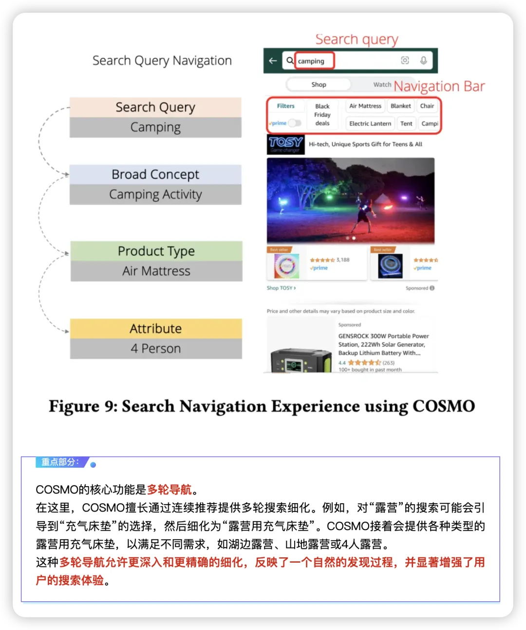 高效搭建关键词库步骤