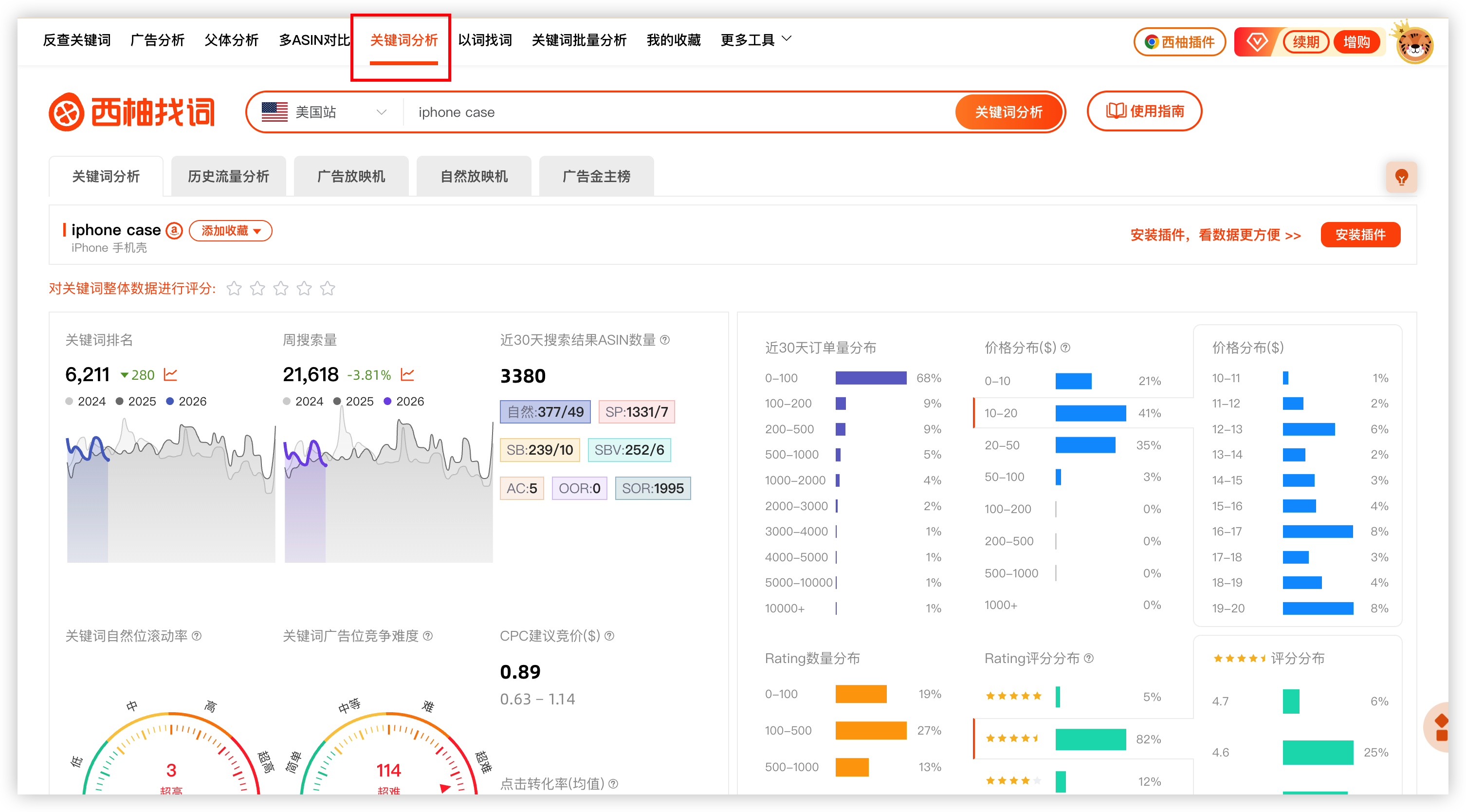 关键词分析