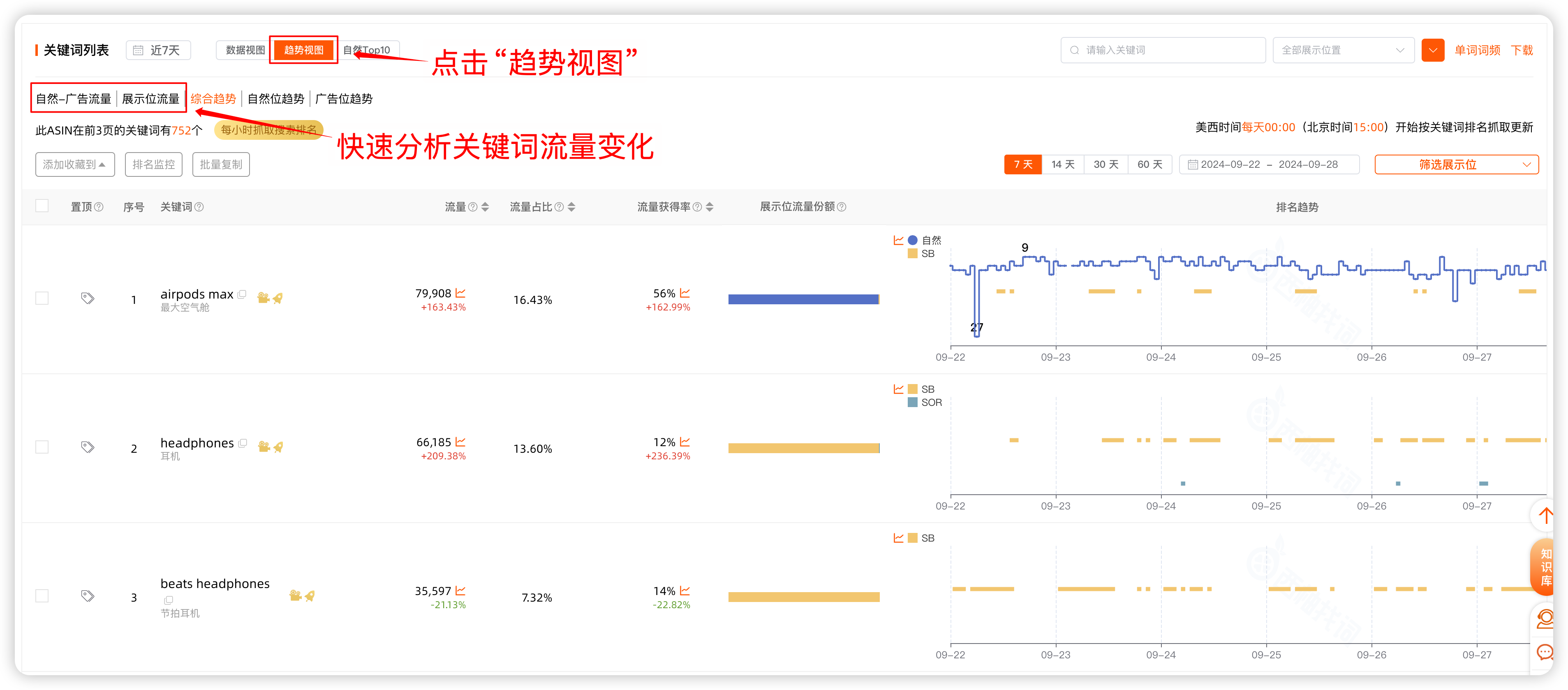 高效搭建关键词库步骤