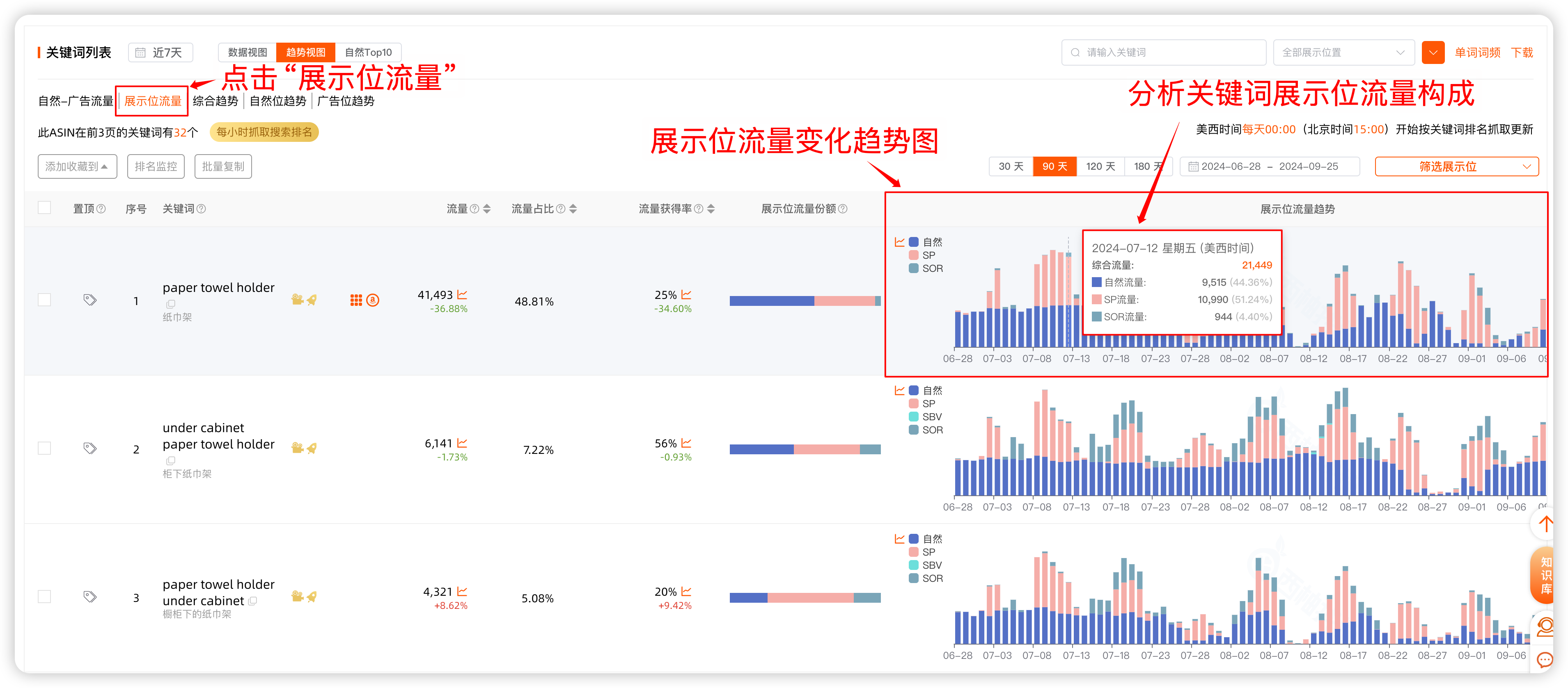 高效搭建关键词库步骤