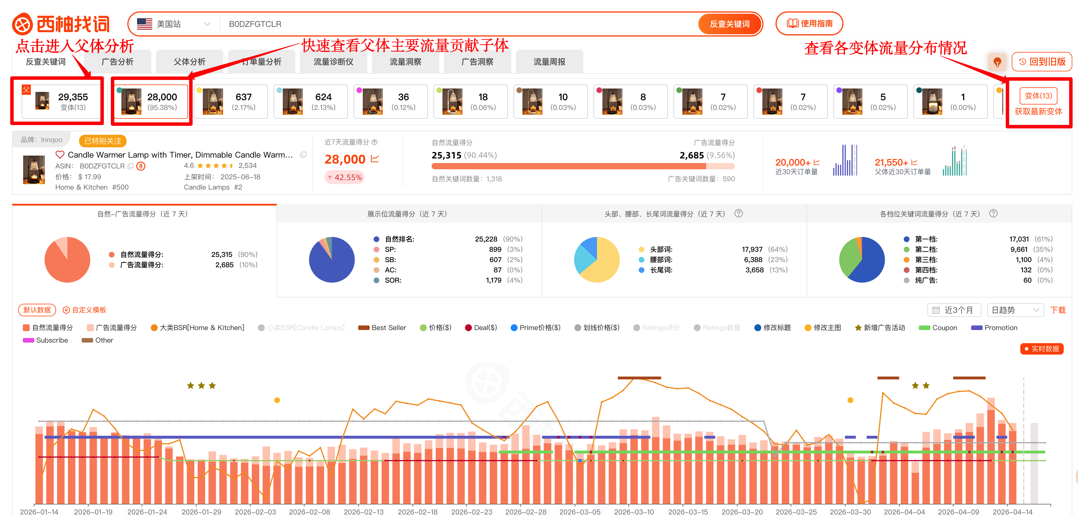 快速拆解对标竞对打法