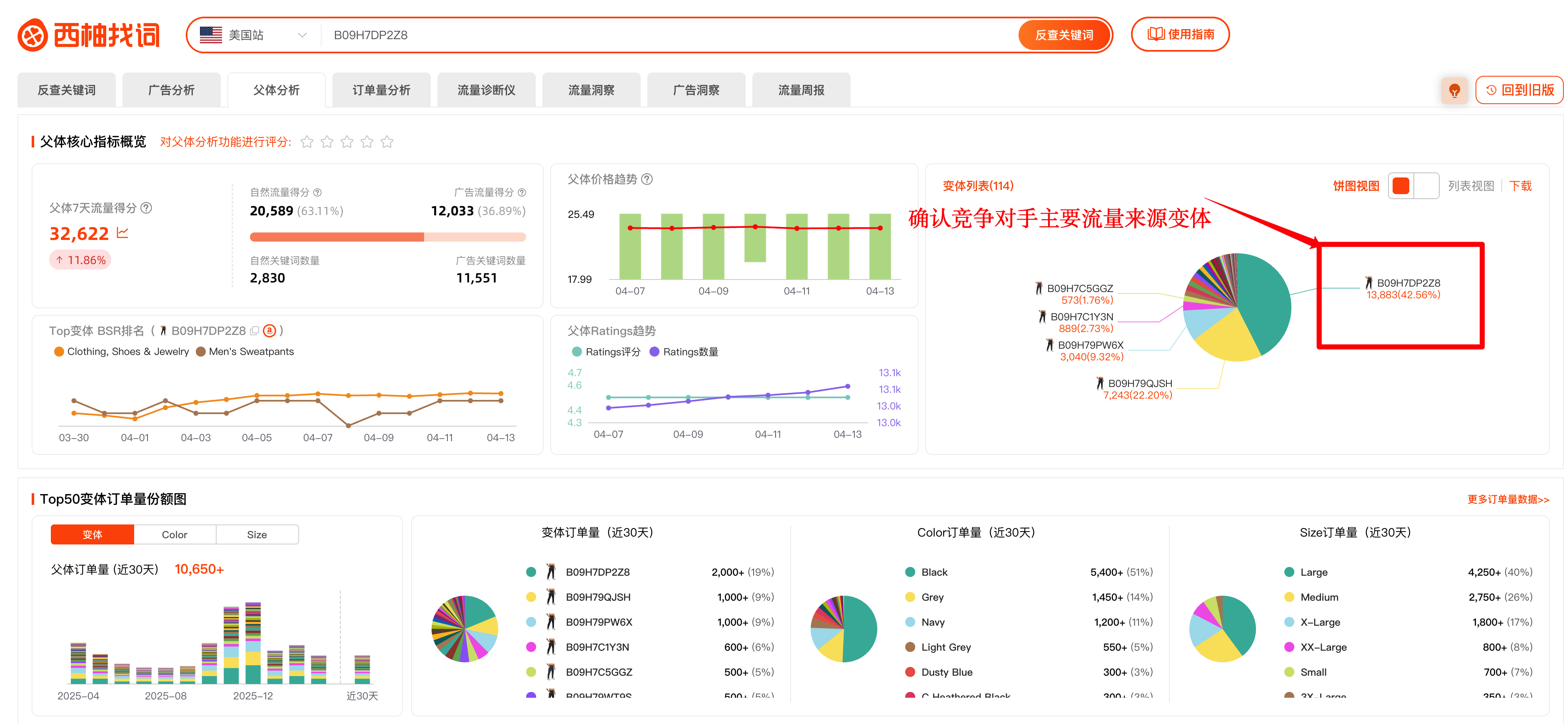 精准拆解竞品流量及广告策略