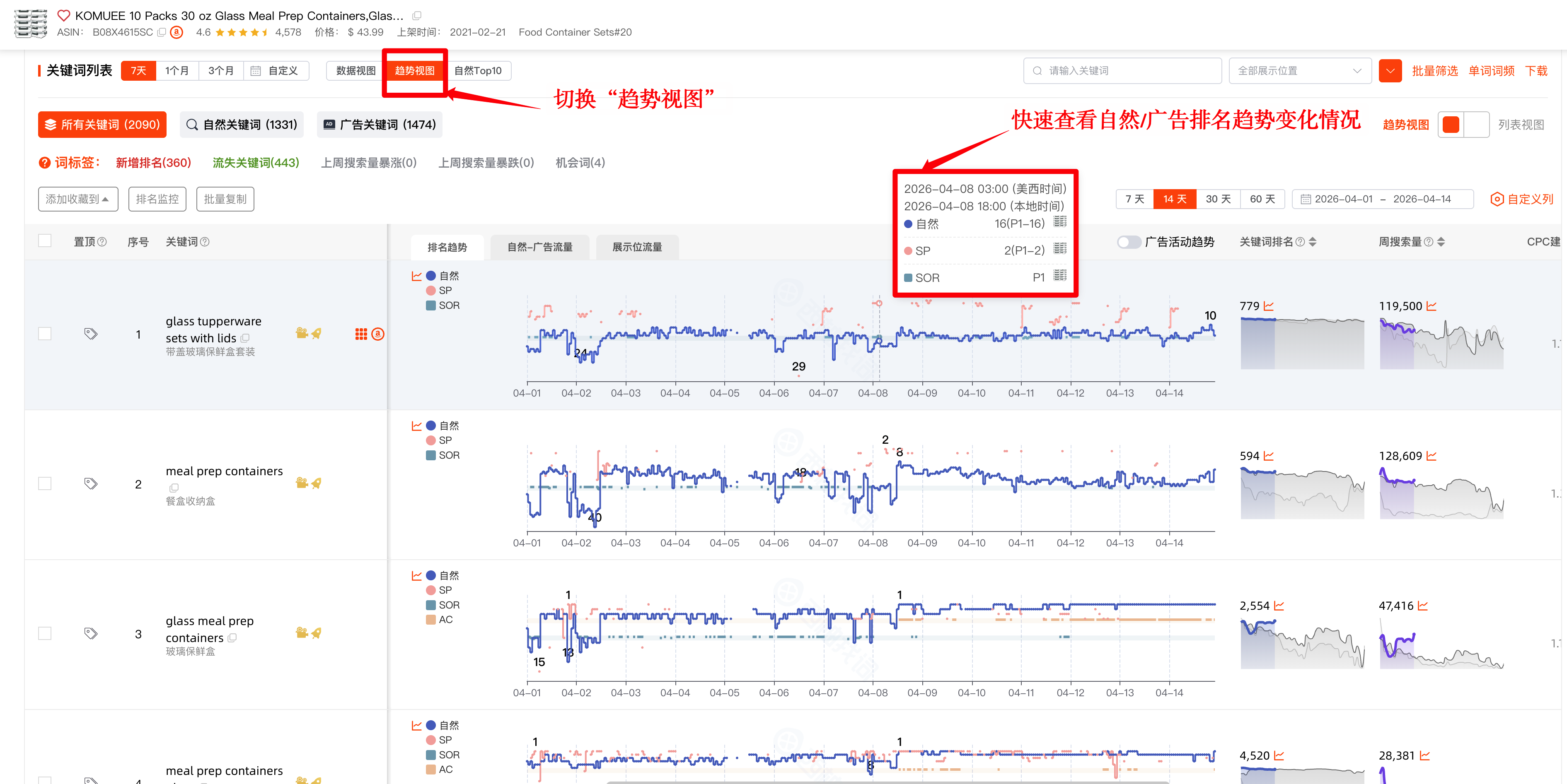 精准拆解竞品流量及广告策略