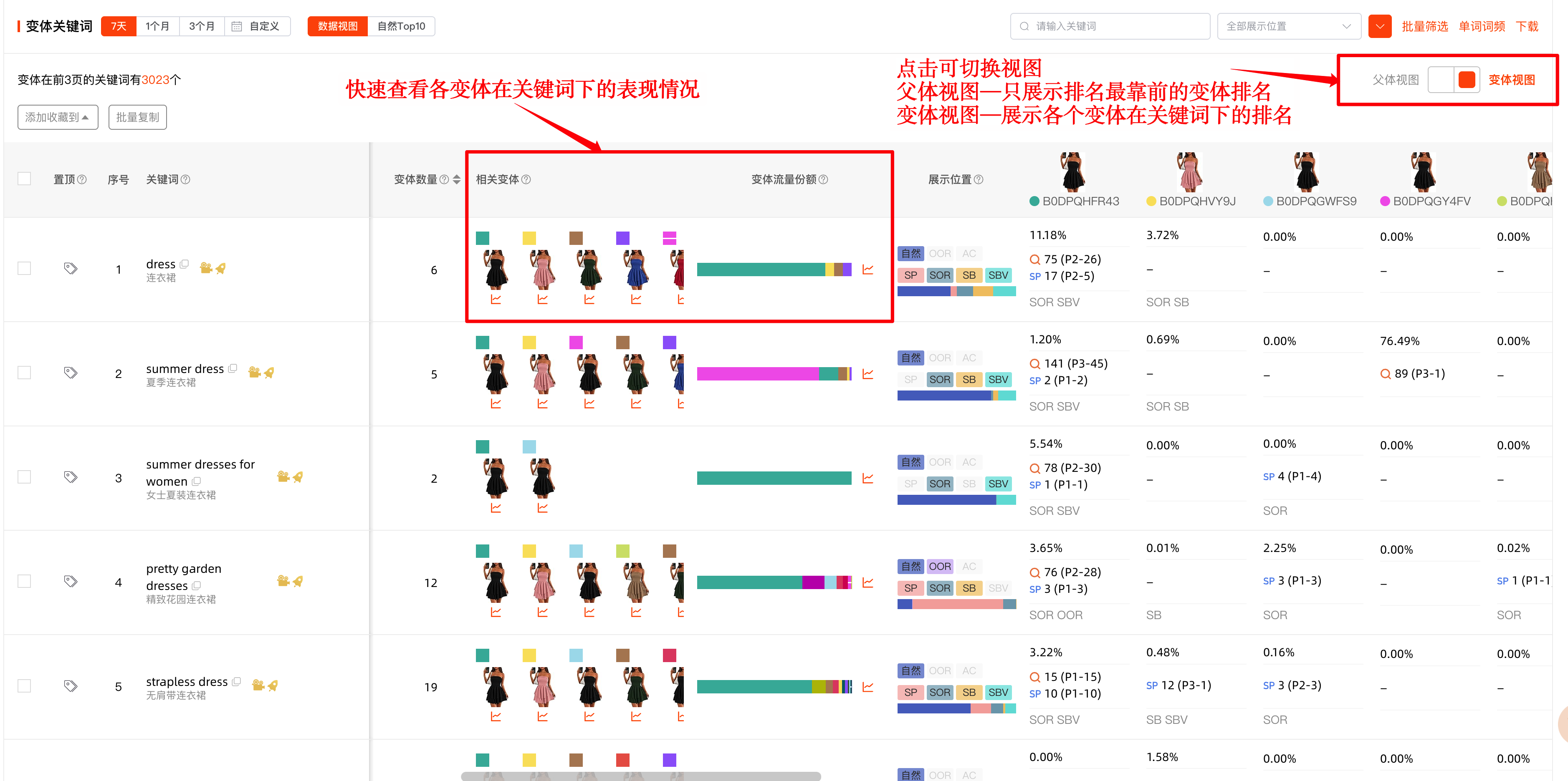 精准洞察ASIN流量结构-单ASIN