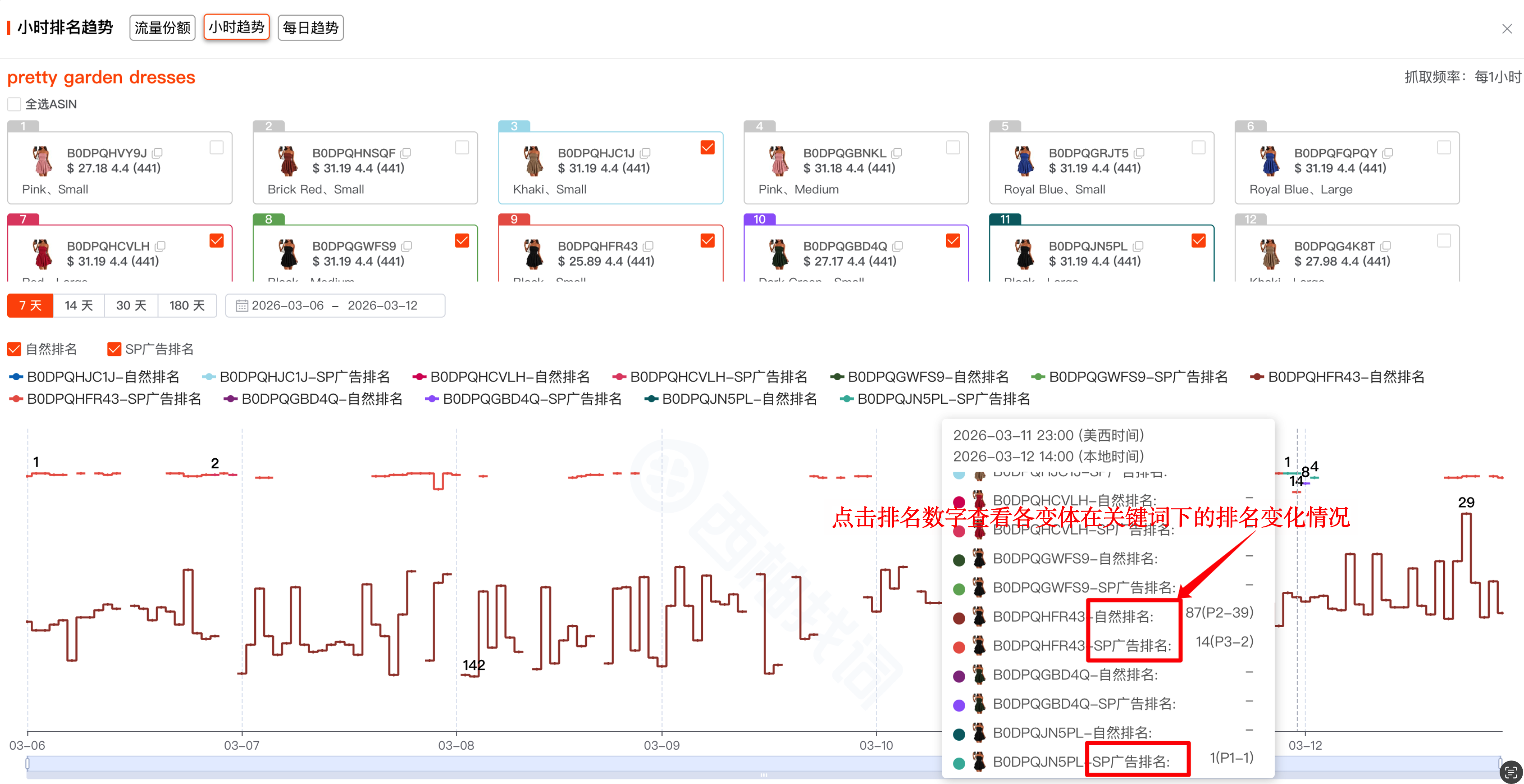 精准洞察ASIN流量结构-单ASIN