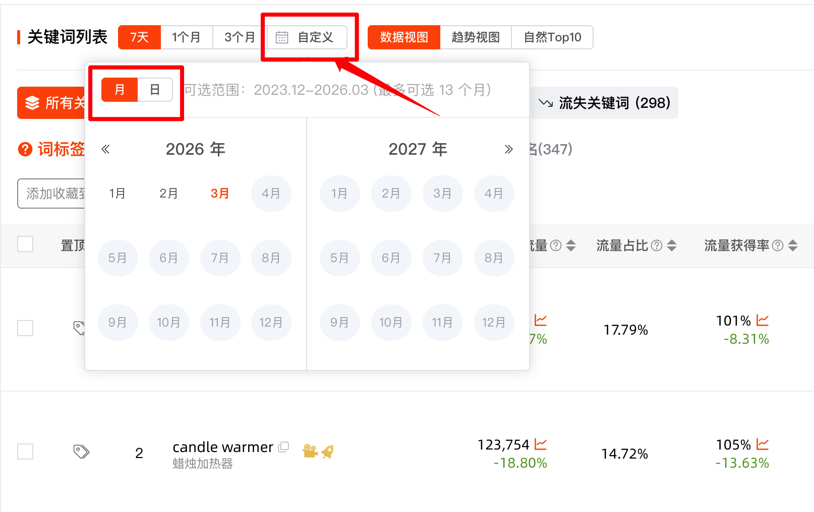 精准洞察ASIN流量结构-单ASIN